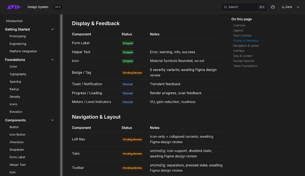 Component status documentation showing shipped, pending review, and planned components with notes