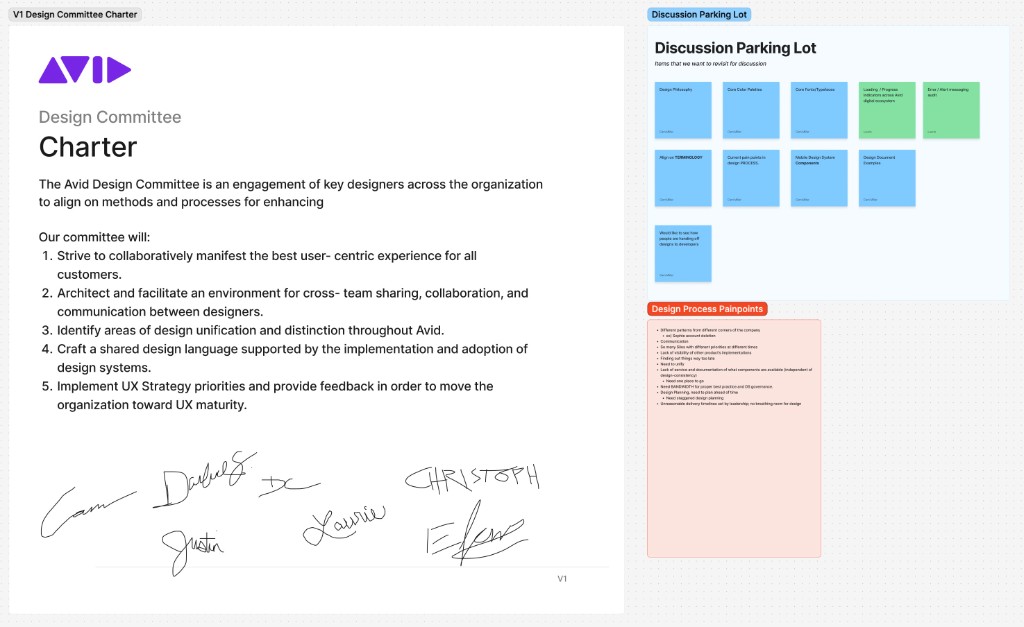 V1 Design Committee charter, discussion parking lot, and design process pain points in a collaborative workspace