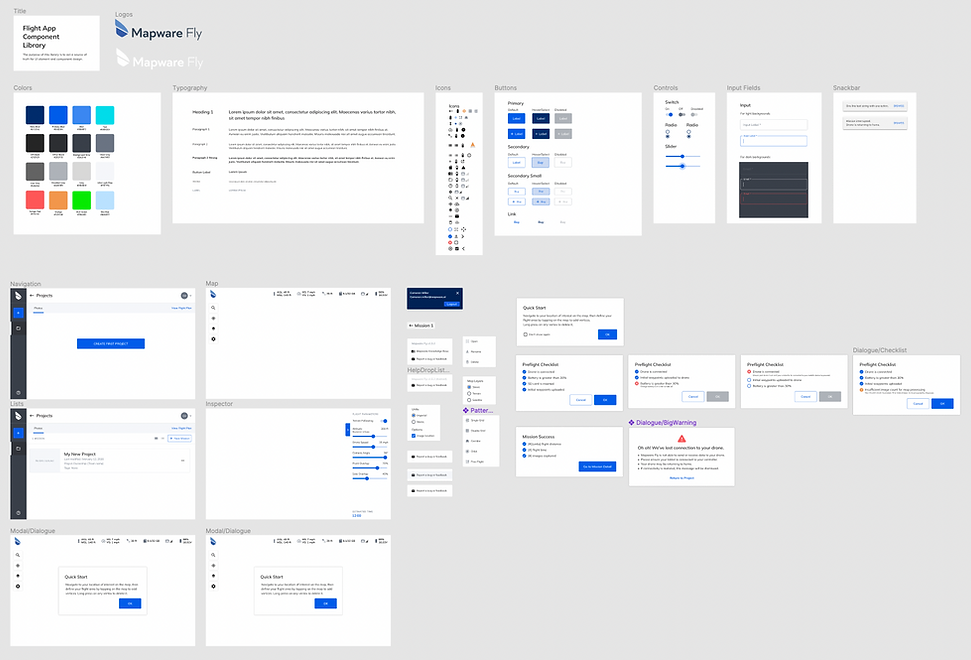 Component library created in Figma