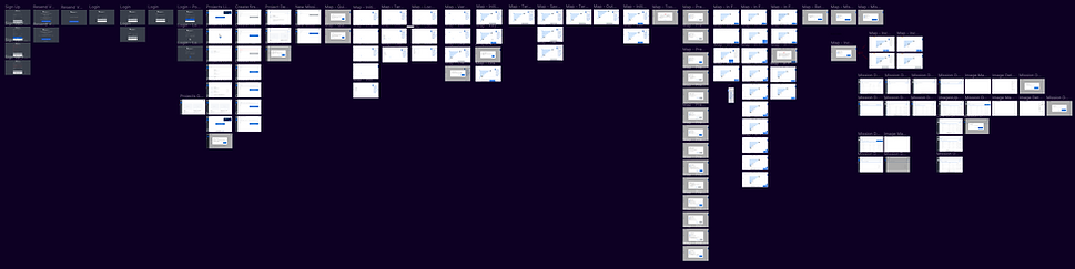 All of the wireframes - end-to-end flow