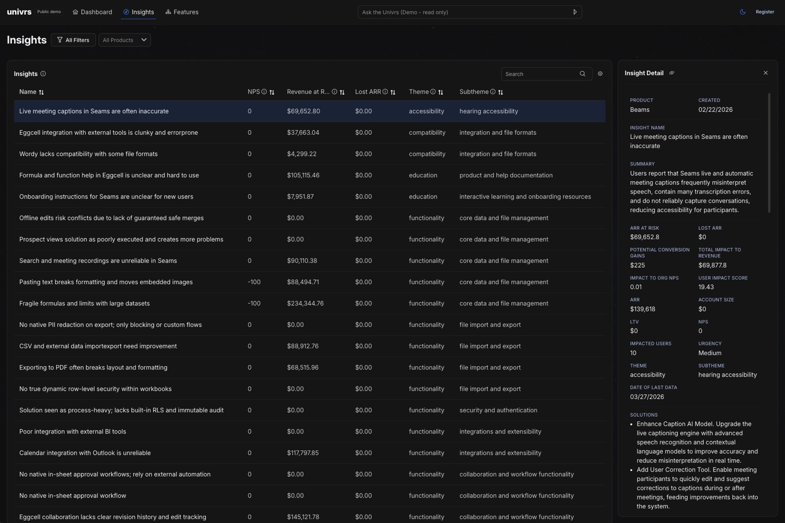 Insights table with rows of findings beside a detail panel for reading full context